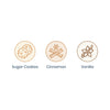 Snickerdoodle tasting notes: sugar cookies, cinnamon, vanilla